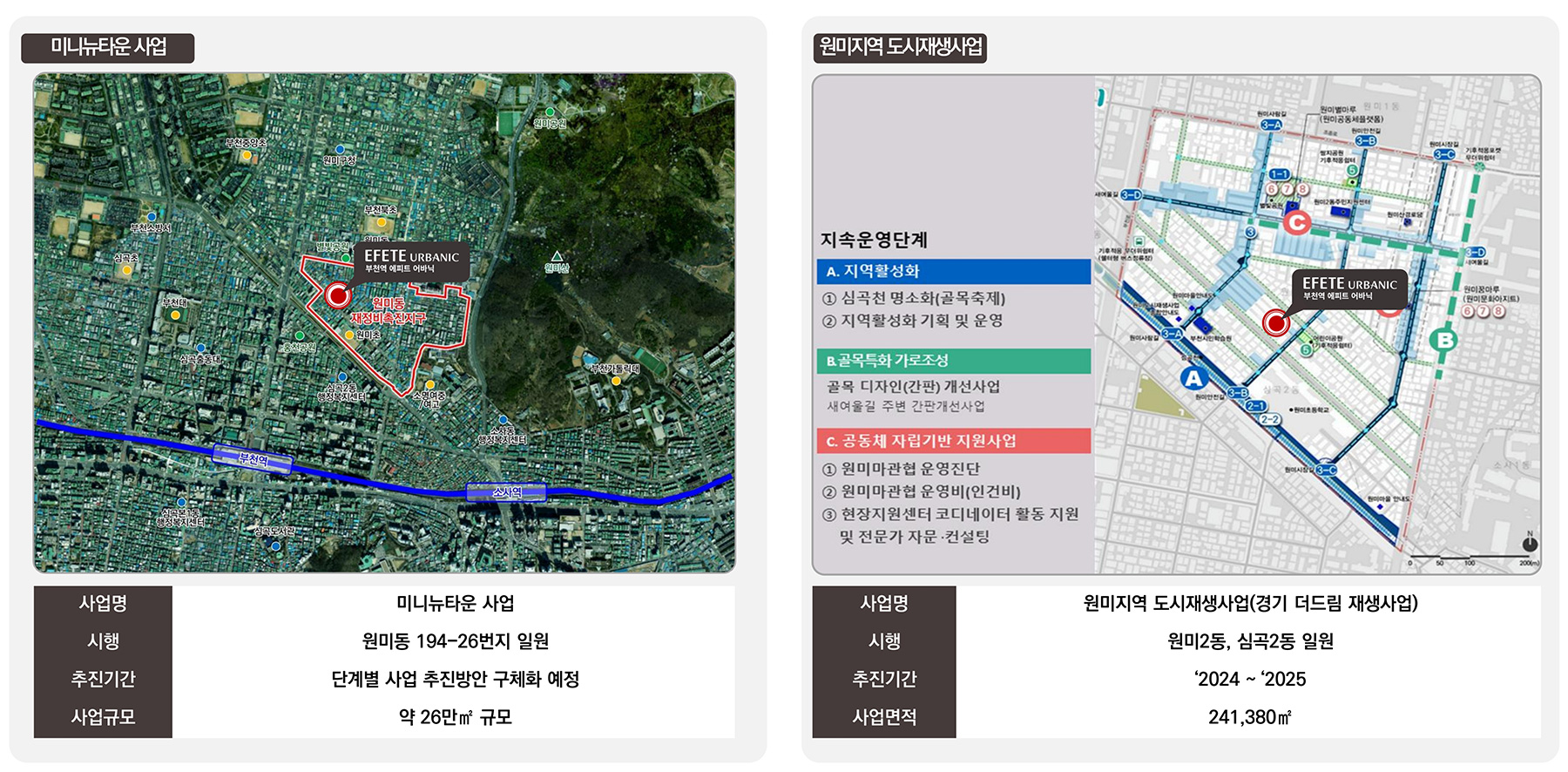 부천역 에피트 어바닉 분양이미지2